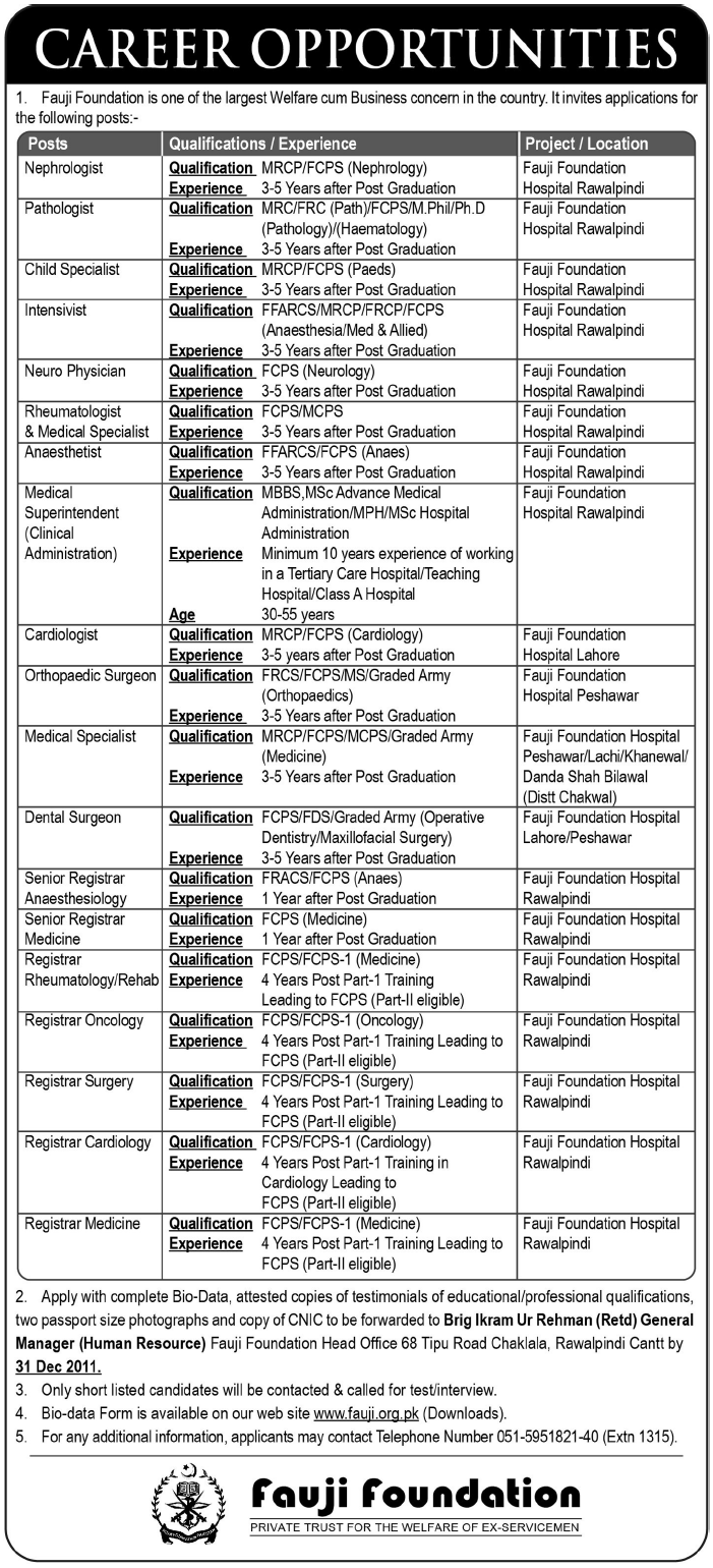 Fauji Foundation Jobs Opportunities