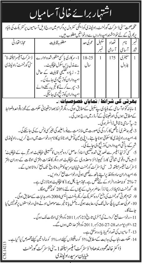 Health Department, City District Government Rawalpindi Required Sanitary Petrol