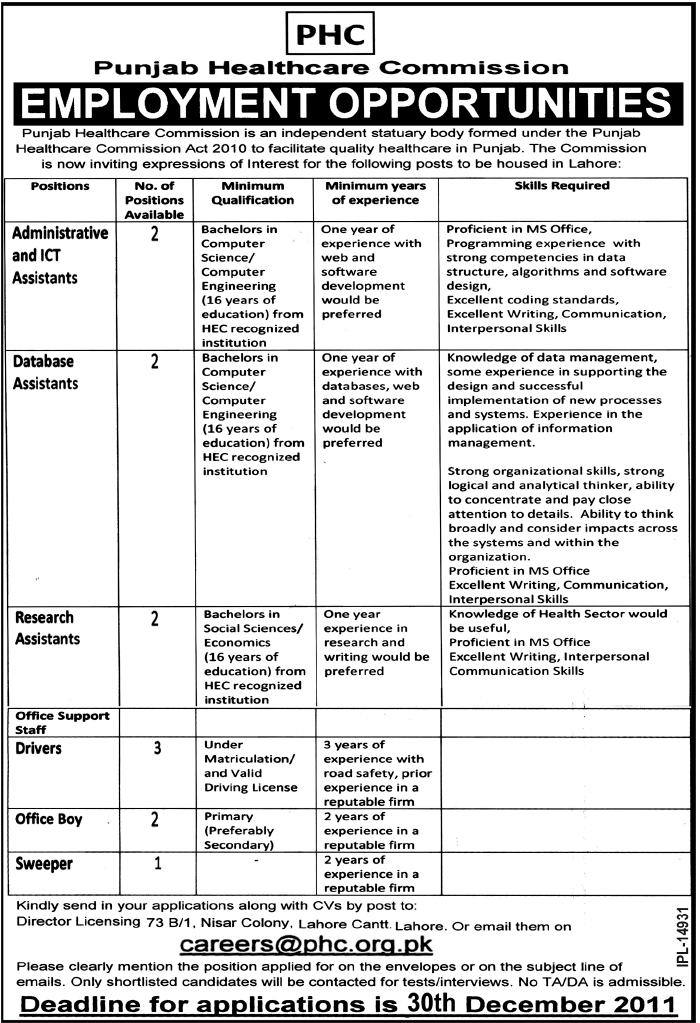 Punjab Healthcare Commission Jobs Opportunities