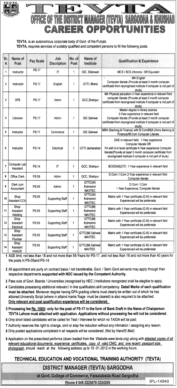 TEVTA Jobs Opportunities