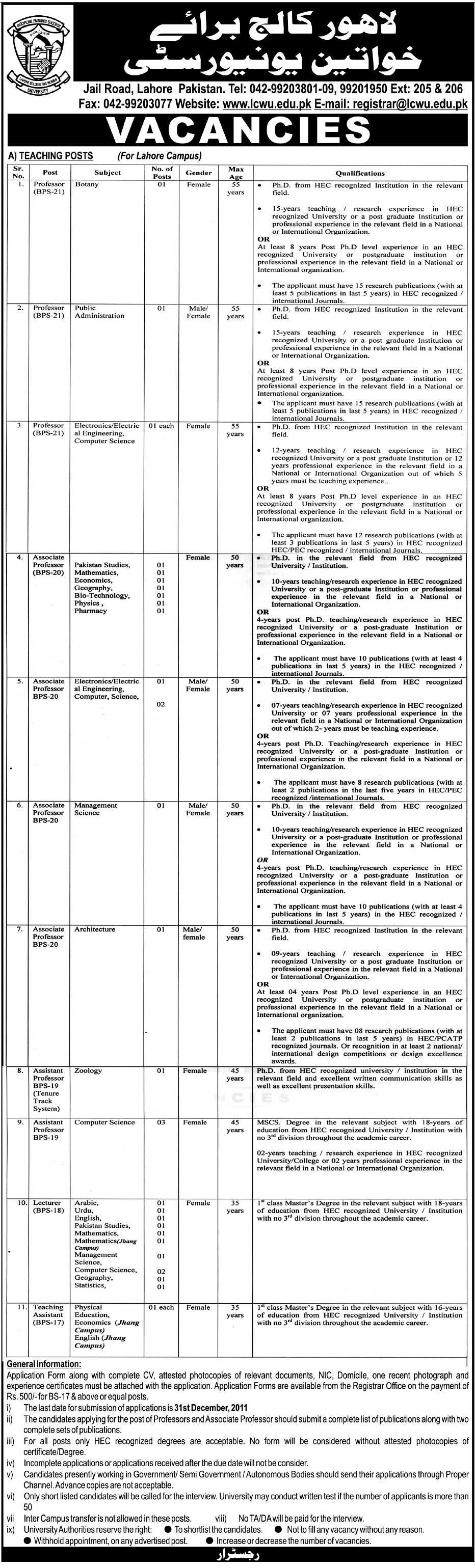 Lahore College for Women University Jobs Opportunities