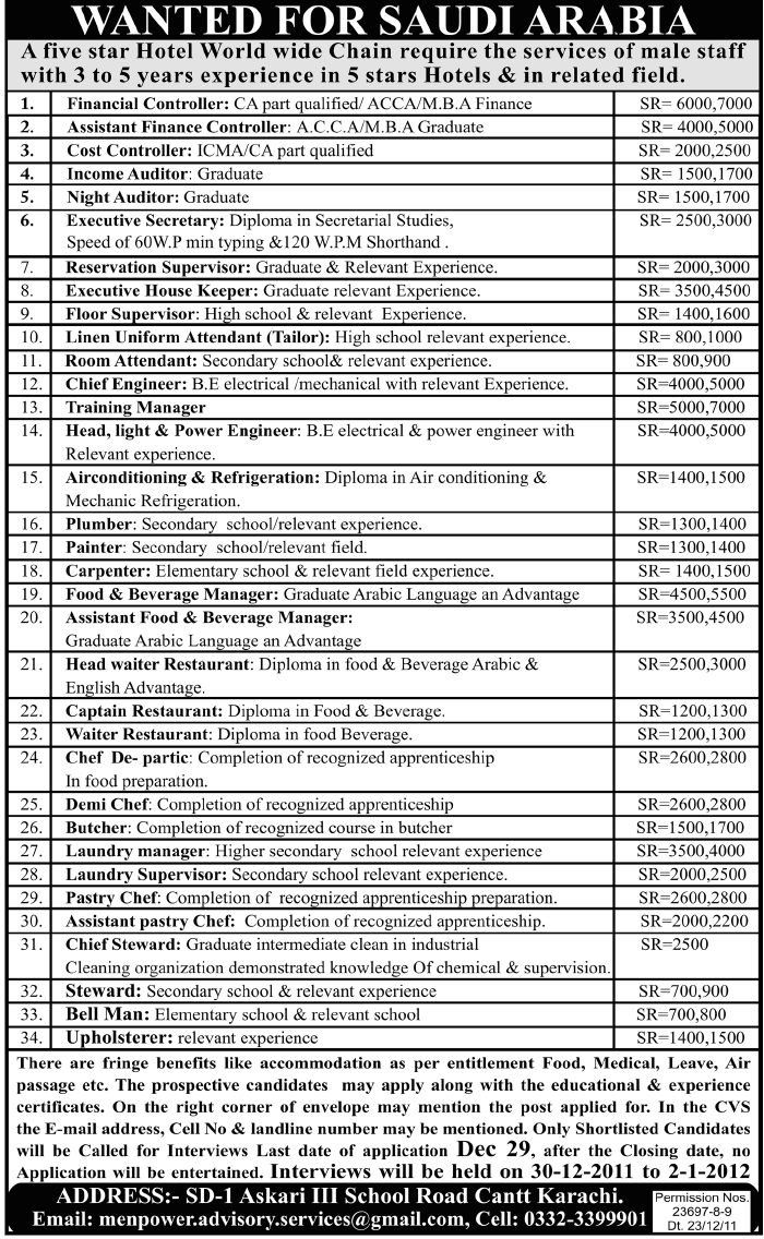 Five Star Hotel Required Staff in Saudi Arabia