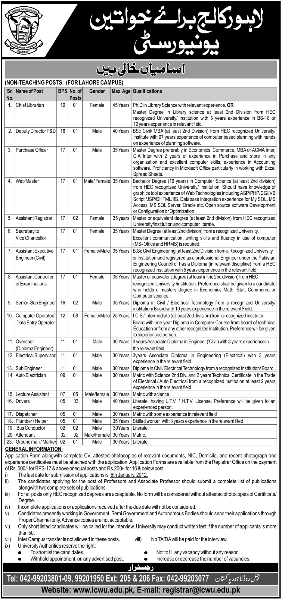 Lahore College for Women University Jobs Opportunities