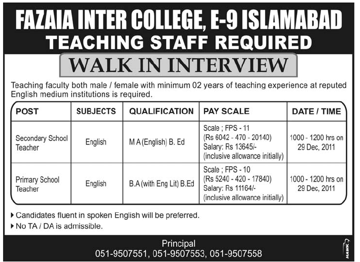 FAZAIA Inter College E-9 Islamabad Required Teachers