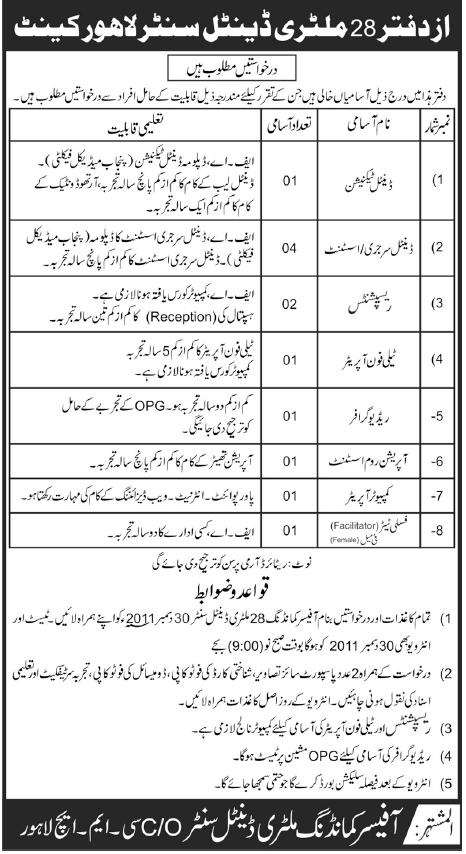 Office 28 Military Dental Centre Lahore Cantt Jobs Opportunities