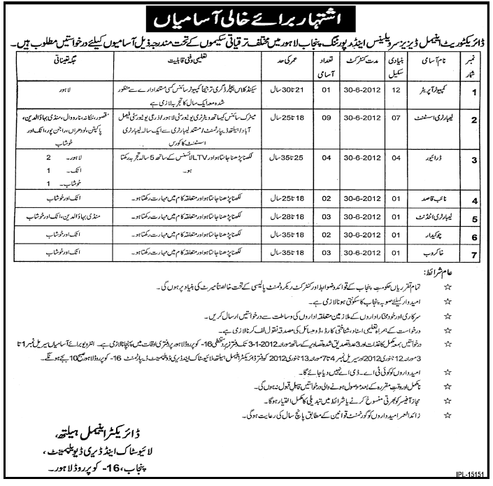 Directorate Animal Disease Surveillance and Reporting Punjab Lahore Jobs Opportunities