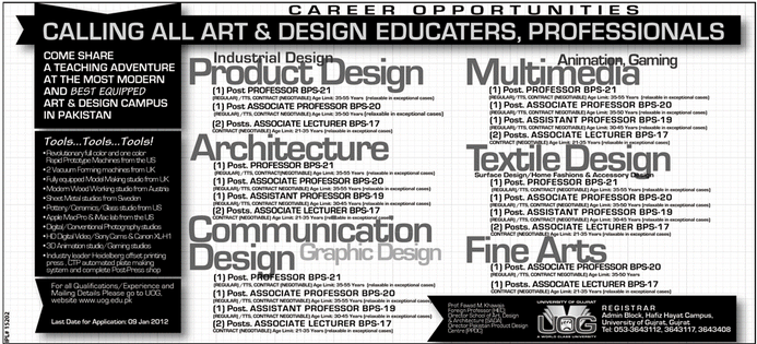 University of Gujrat Required Faculty for Art and Design