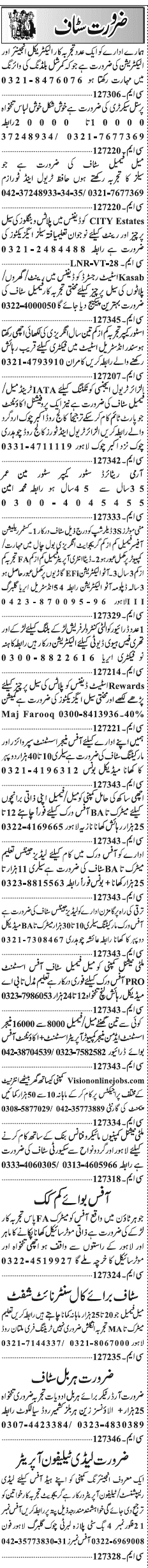 Misc. Jobs in Lahore Jang Classified 3