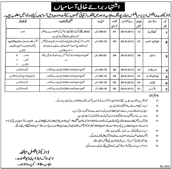 Directorate Animal Disease Surveillance and Reporting Punjab Lahore Jobs Opportunities