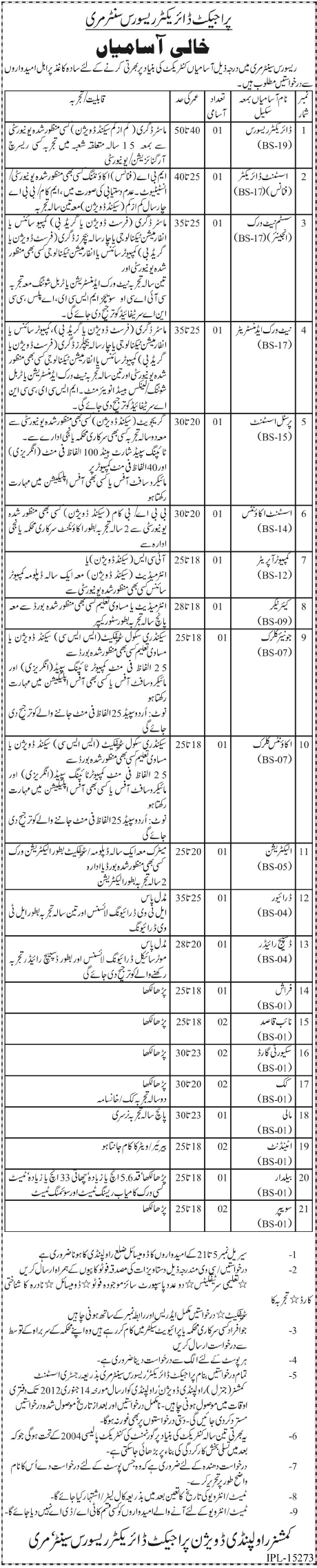 Project Director Resource Centre Murree Jobs Opportunity