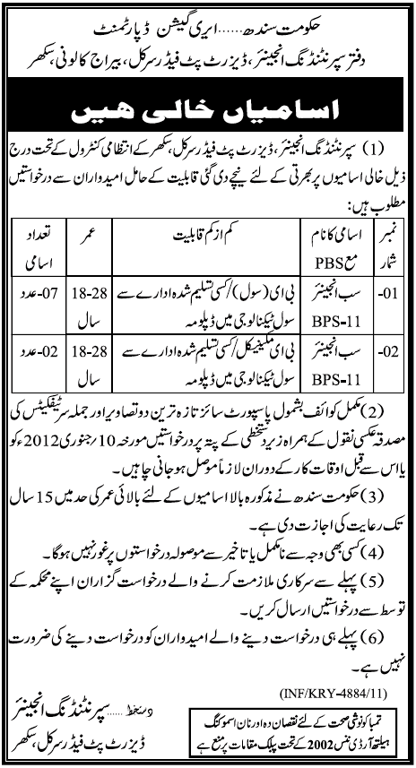 Government of Sindh Irrigation Department Required Sub Engineers