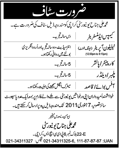 MAJU Karachi Required Staff