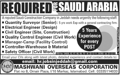 Staff Required For Saudi Arabia