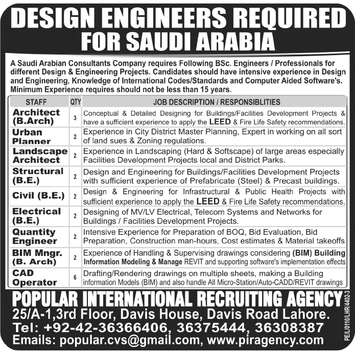 Design Engineers Required for Saudi Arabia