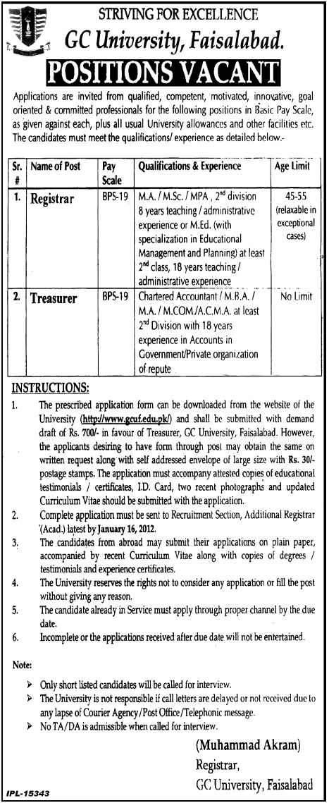 GC University, Faisalabad Jobs Opportunity