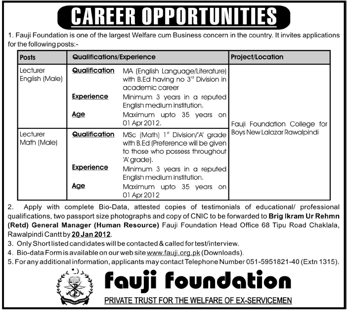 Fauji Foundation Required Lecturers