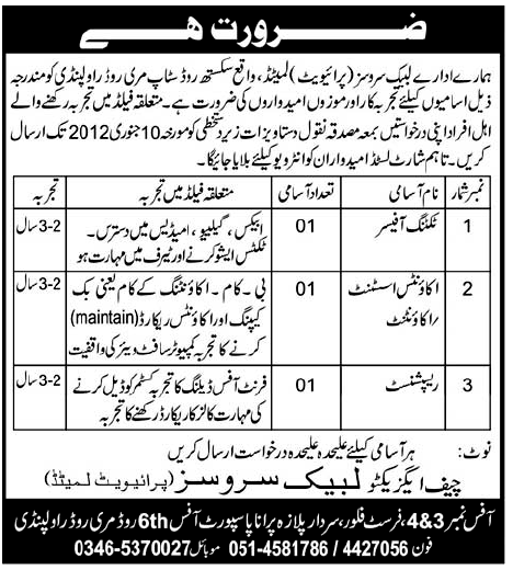 Labbaik Services Private Limited Rawalpindi Jobs Opportunities