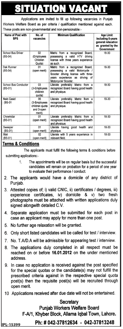 Punjab Workers Welfare Board Jobs Opportunity