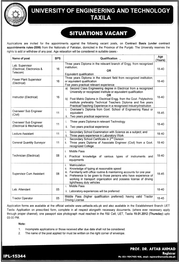 University of Engineering and Technology Taxila Jobs Opportunity
