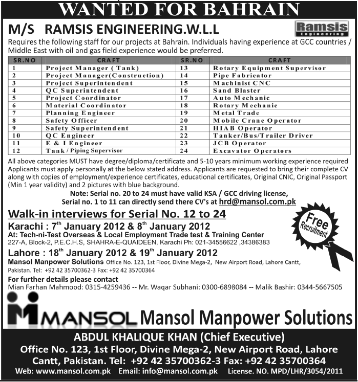 M/S Ramsis Engineering. W.L.L Required Staff for Bahrain