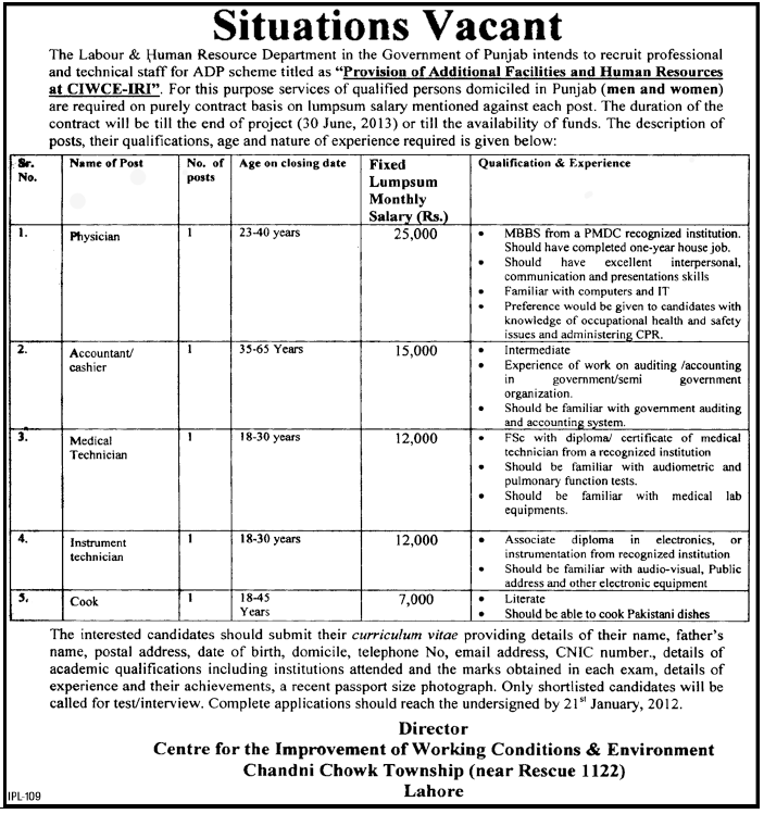 The Labour & Human Resource Department, Government of the Punjab Jobs Opportunity