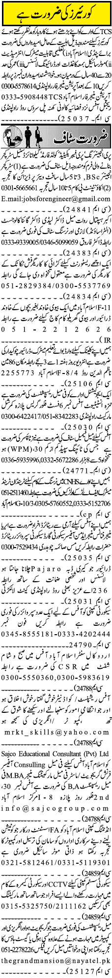 Misc. Jobs in Rawalpindi Jang Classified