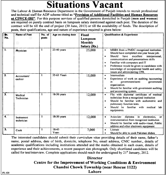 The Labour & Human Resource Department, Government of the Punjab Jobs Opportunity