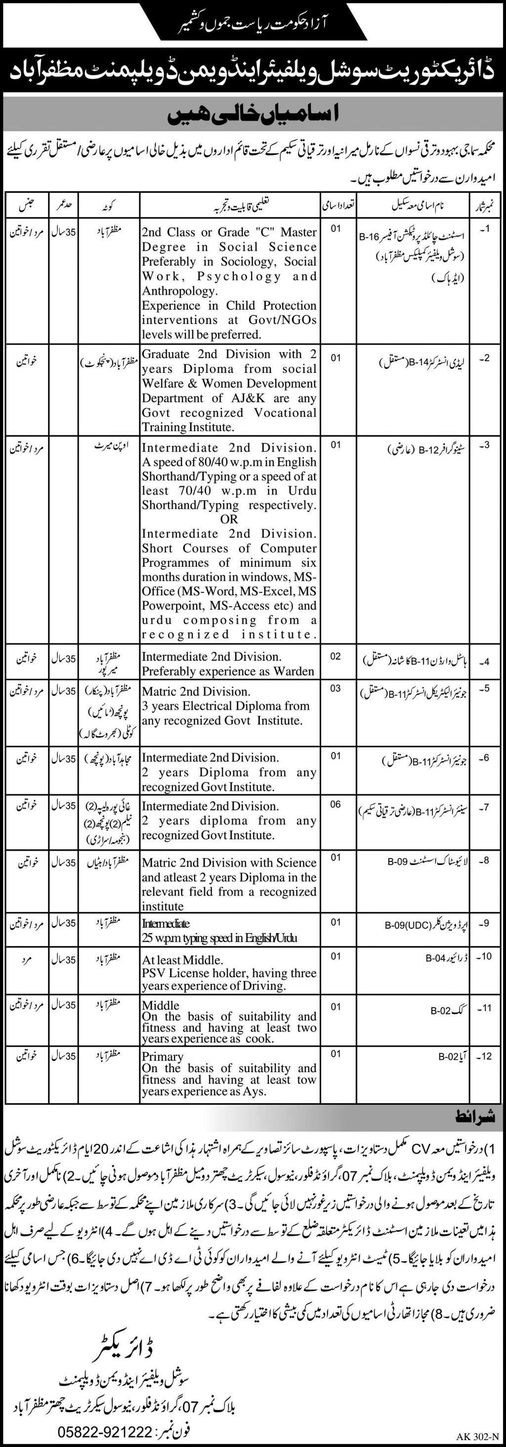 Directorate Social Welfare and Women Development Muzaffarabad Jobs Opportunity