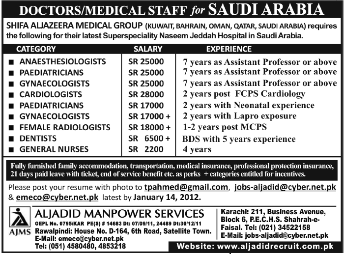 Shifa Al-Jazeera Medical Group Required Staff for Saudi Arabia