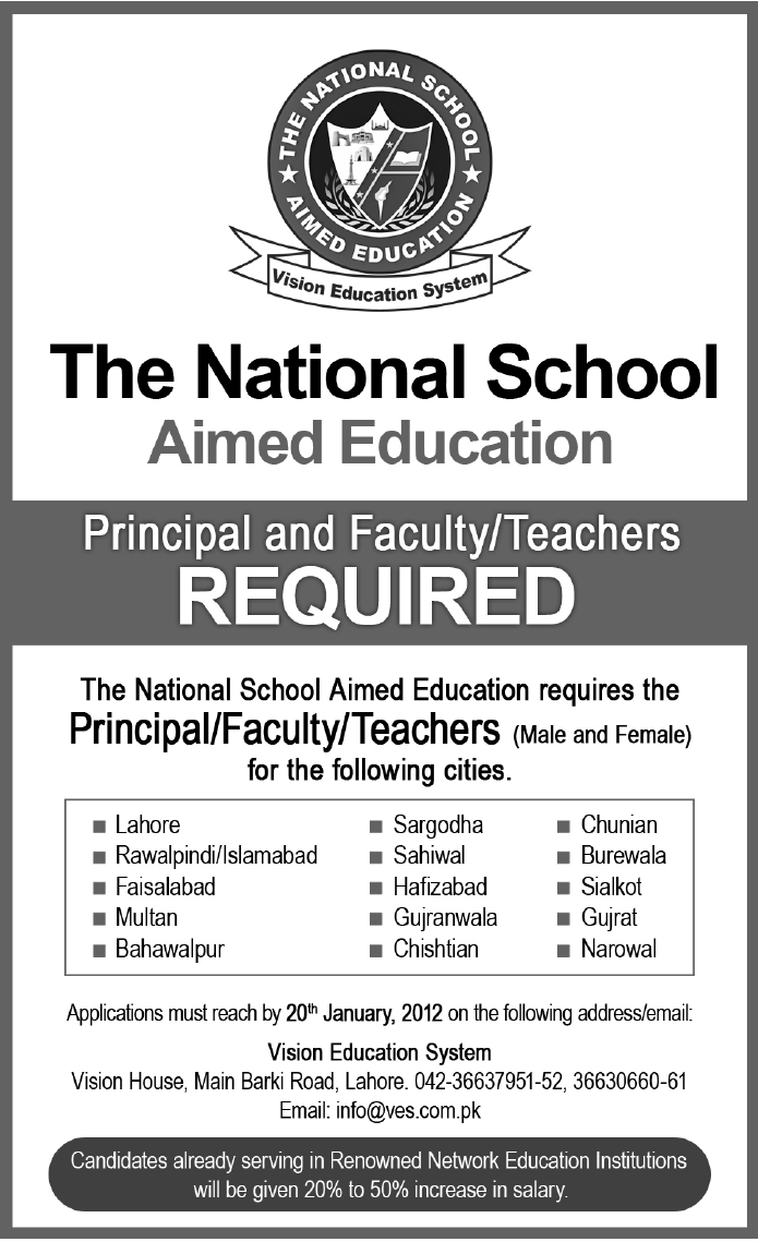 The National School Required Principal and Faculty/Teachers