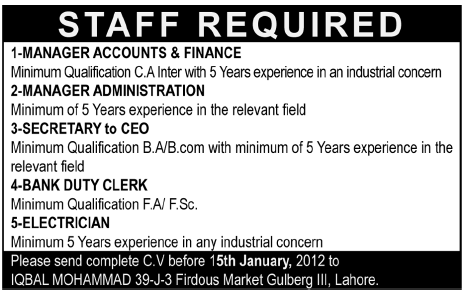 Staff Required in Lahore