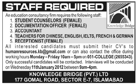 Knowledge Bridge Pvt Ltd Islamabad Required Staff