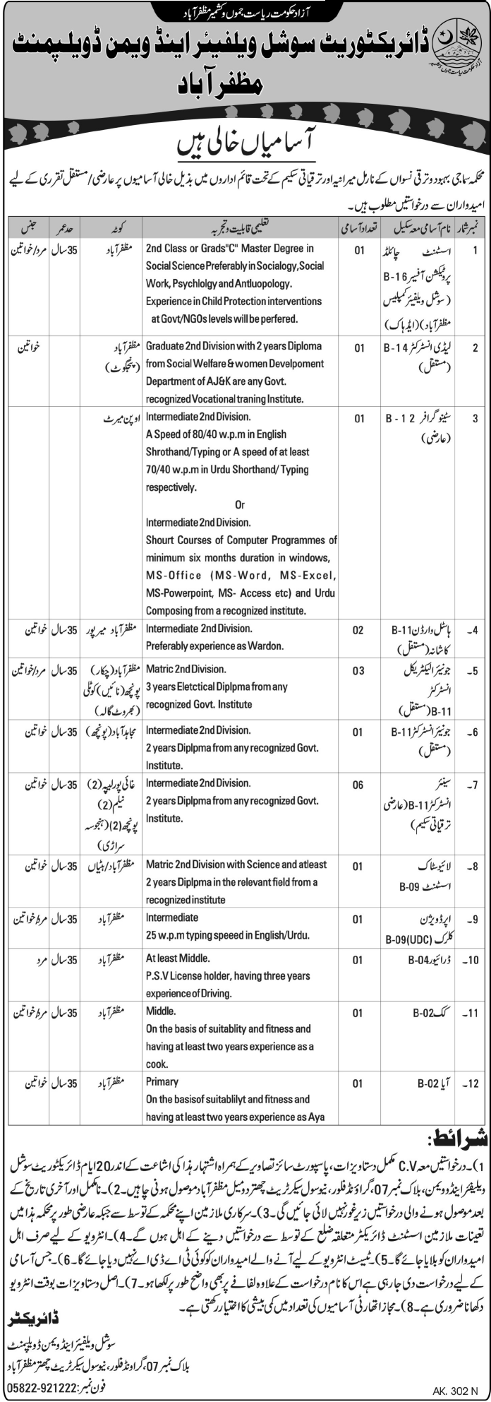 Directorate Social Welfare Women Development Muzaffarabad Jobs Opportunity