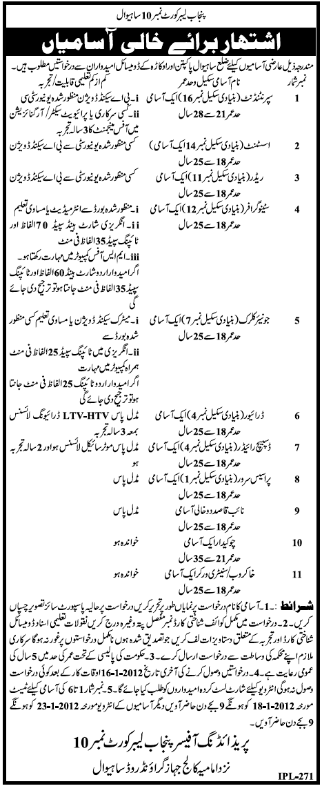 Punjab Labor Court No. 10 Sahiwal Jobs Opportunity