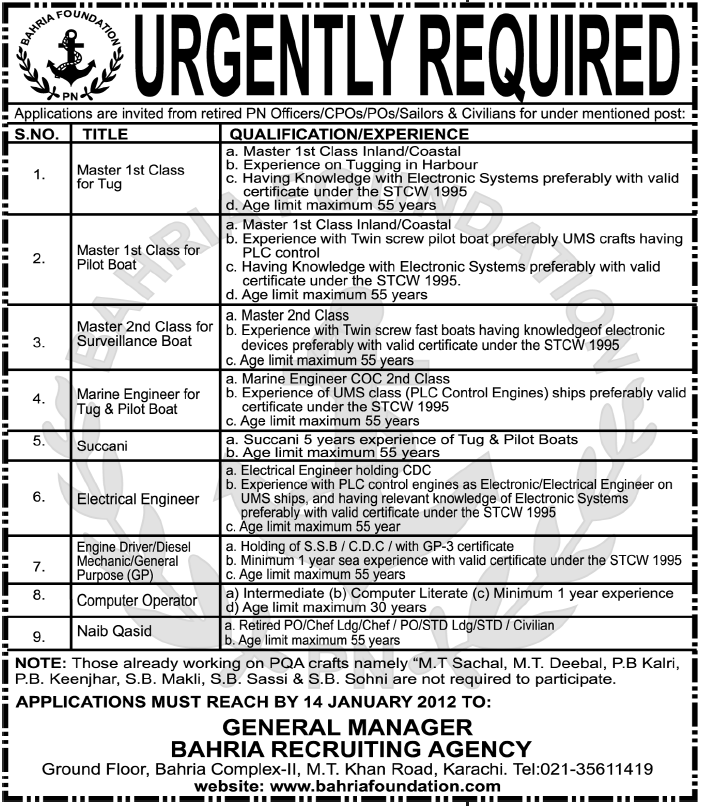 BAHRIA Foundation Jobs Opportunity