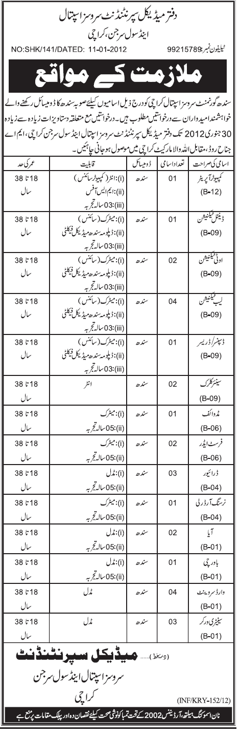 Services Hospital and Civil Surgeon, Karachi Jobs Opportunity