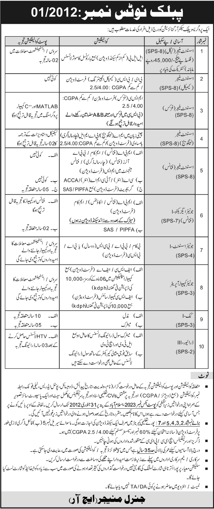 Public Sector Organization Jobs Opportunity