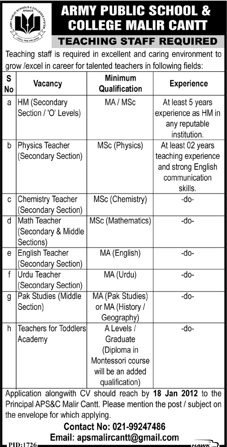 Army Public School & College Malir Cantt Required Teachers