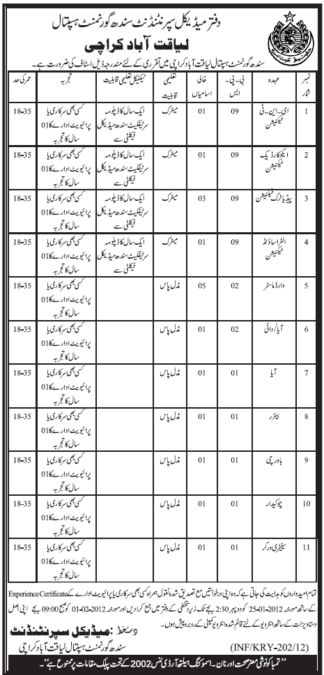 Office of Medical Superintendent Sindh Government Hospital, Karachi Jobs Opportunity