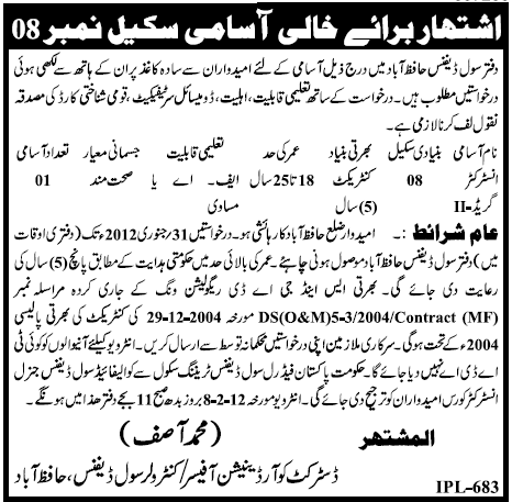 Civil Defence Office Hafizabad Required Instructor Grade-II