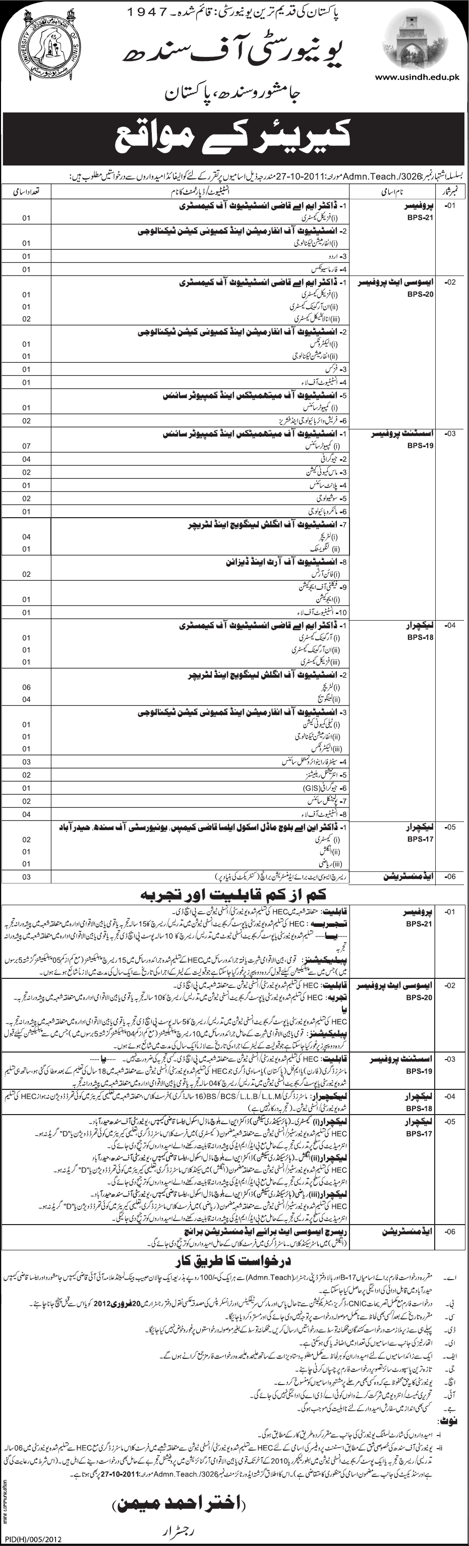 University of Sindh, Jamshoro Sindh, Pakistan Jobs Opportunity