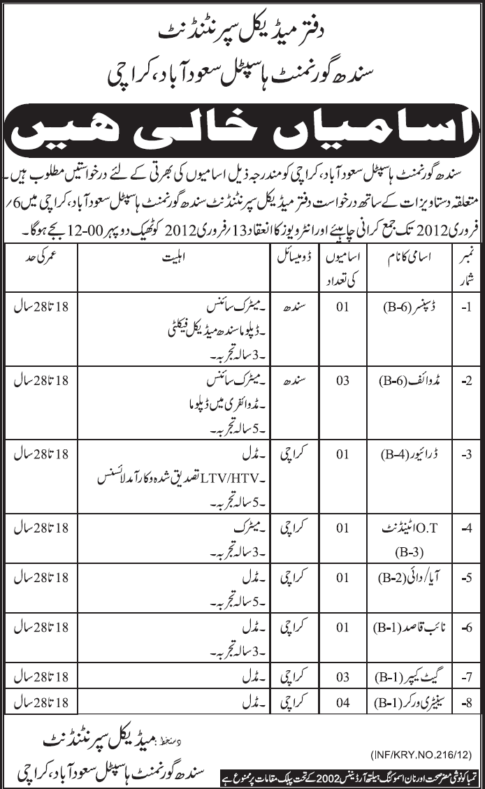 Office of Medical Superintendent Sindh Government Hospital Saudabad, Karachi Jobs Opportunity