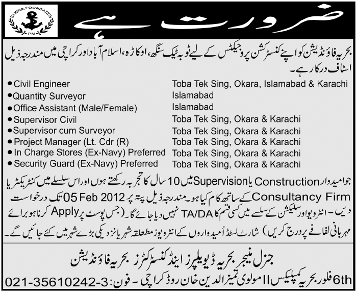 BAHRIA Foundation Jobs Opportunity