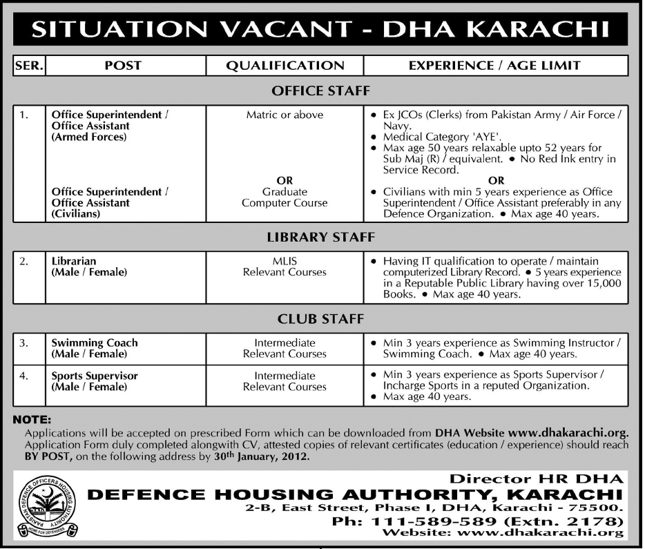 DHA Karachi Required Staff