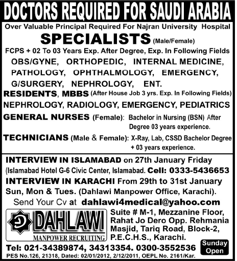 Doctors Required for Saudi Arabia