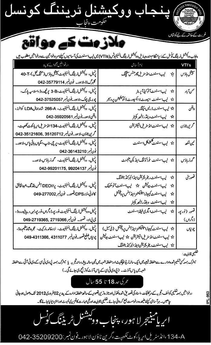 Punjab Vocational Training Council Required Staff