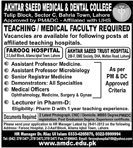 Akhtar Saeed Medical & Dental College, Lahore Required Faculty