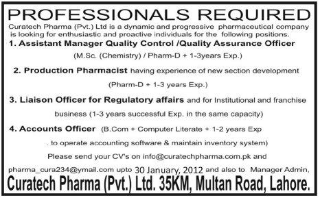 Curatech Pharma Pvt Ltd Lahore Required Staff
