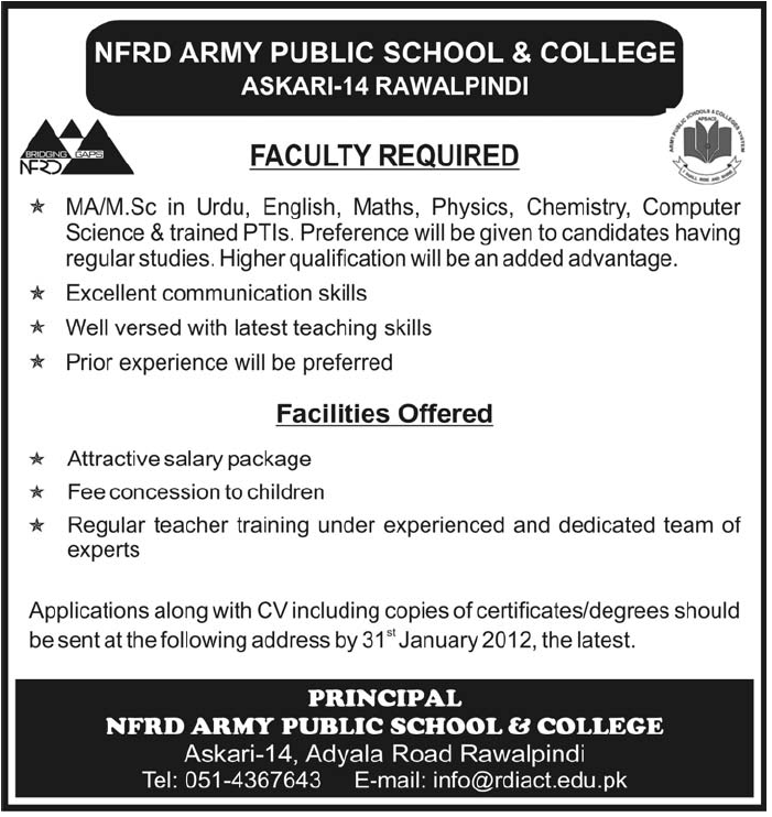 NFRD Army Public School & College, Askari-14 Rawalpindi Required Faculty