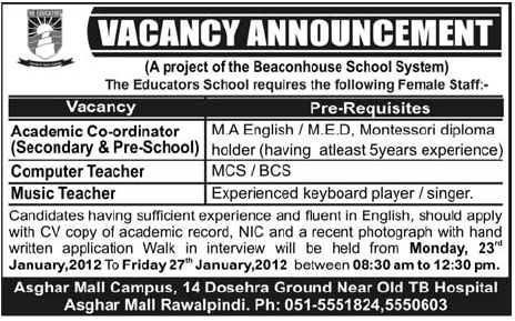 Beaconhouse School System Required Academic Co-Ordinator and Teachers